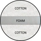 Futon canapé standard en coton