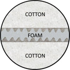 Futon de luxe avec coton