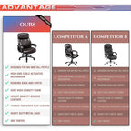 Fauteuil de bureau ergonomique grand dossier et grande taille 400 lb