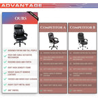 Fauteuil de bureau ergonomique grand dossier et grande taille 400 lb