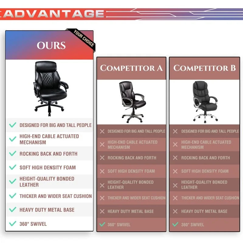 Fauteuil de bureau ergonomique grand dossier et grande taille 400 lb